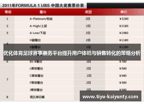 优化体育足球赛事票务平台提升用户体验与销售转化的策略分析