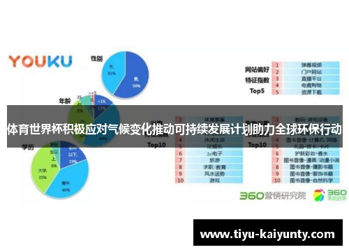 体育世界杯积极应对气候变化推动可持续发展计划助力全球环保行动