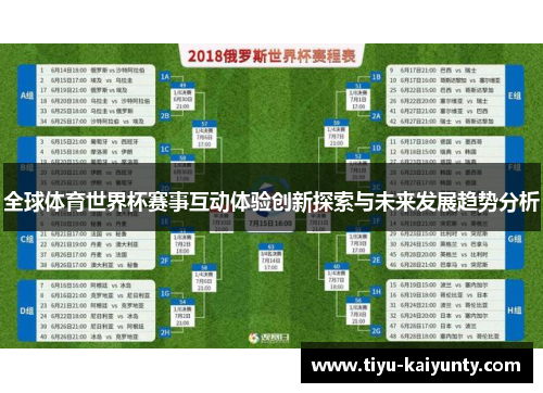 全球体育世界杯赛事互动体验创新探索与未来发展趋势分析