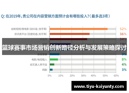 篮球赛事市场营销创新路径分析与发展策略探讨