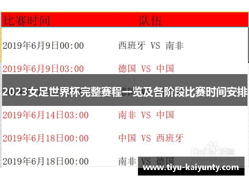 2023女足世界杯完整赛程一览及各阶段比赛时间安排