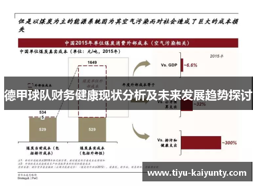 德甲球队财务健康现状分析及未来发展趋势探讨
