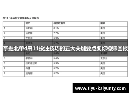 掌握北单4串11投注技巧的五大关键要点助你稳赚回报