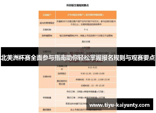 北美洲杯赛全面参与指南助你轻松掌握报名规则与观赛要点 北美洲杯赛全面参与指南助你轻松掌握报名规则与观赛要点