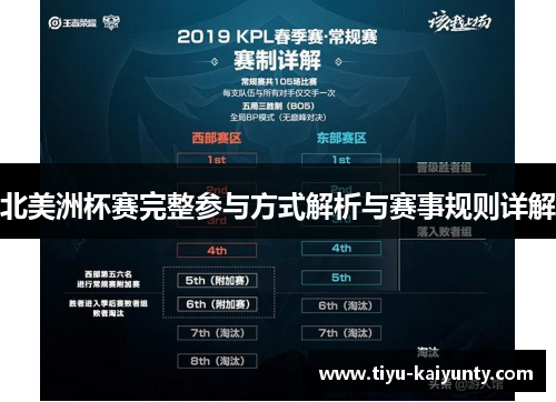 北美洲杯赛完整参与方式解析与赛事规则详解 北美洲杯赛完整参与方式解析与赛事规则详解