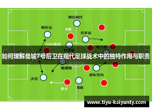 如何理解曼城7号后卫在现代足球战术中的独特作用与职责 如何理解曼城7号后卫在现代足球战术中的独特作用与职责