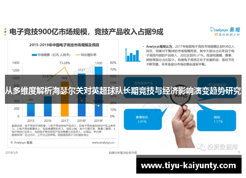 从多维度解析海瑟尔关对英超球队长期竞技与经济影响演变趋势研究 从多维度解析海瑟尔关对英超球队长期竞技与经济影响演变趋势研究