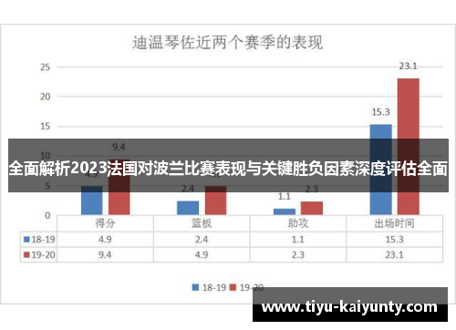 全面解析2023法国对波兰比赛表现与关键胜负因素深度评估全面 全面解析2023法国对波兰比赛表现与关键胜负因素深度评估全面